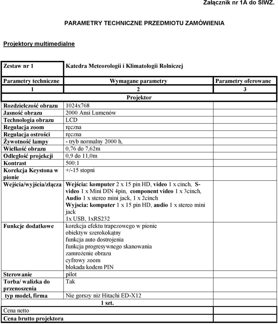 Regulacja ostrości ręczna Żywotność lampy - tryb normalny 2000 h, Wielkość obrazu 0,76 do 7,62m Odległość projekcji 0,9 do 11,0m Kontrast 500:1 Korekcja Keystona w +/-15 stopni pionie