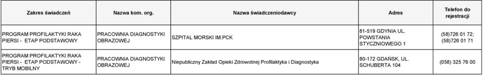 71 - TRYB MOBILNY Niepubliczny Zakład Profilaktyka