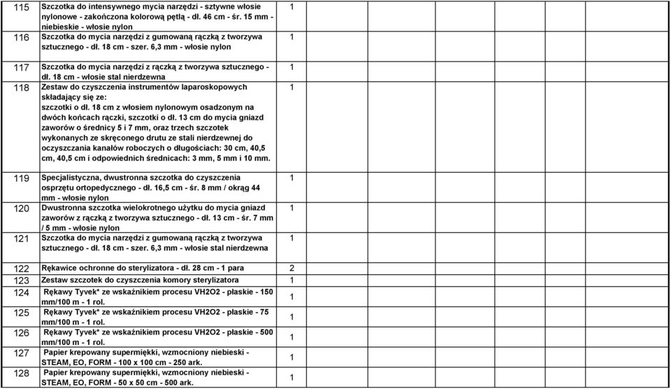 6,3 mm - włosie nylon 7 Szczotka do mycia narzędzi z rączką z tworzywa sztucznego - dł.