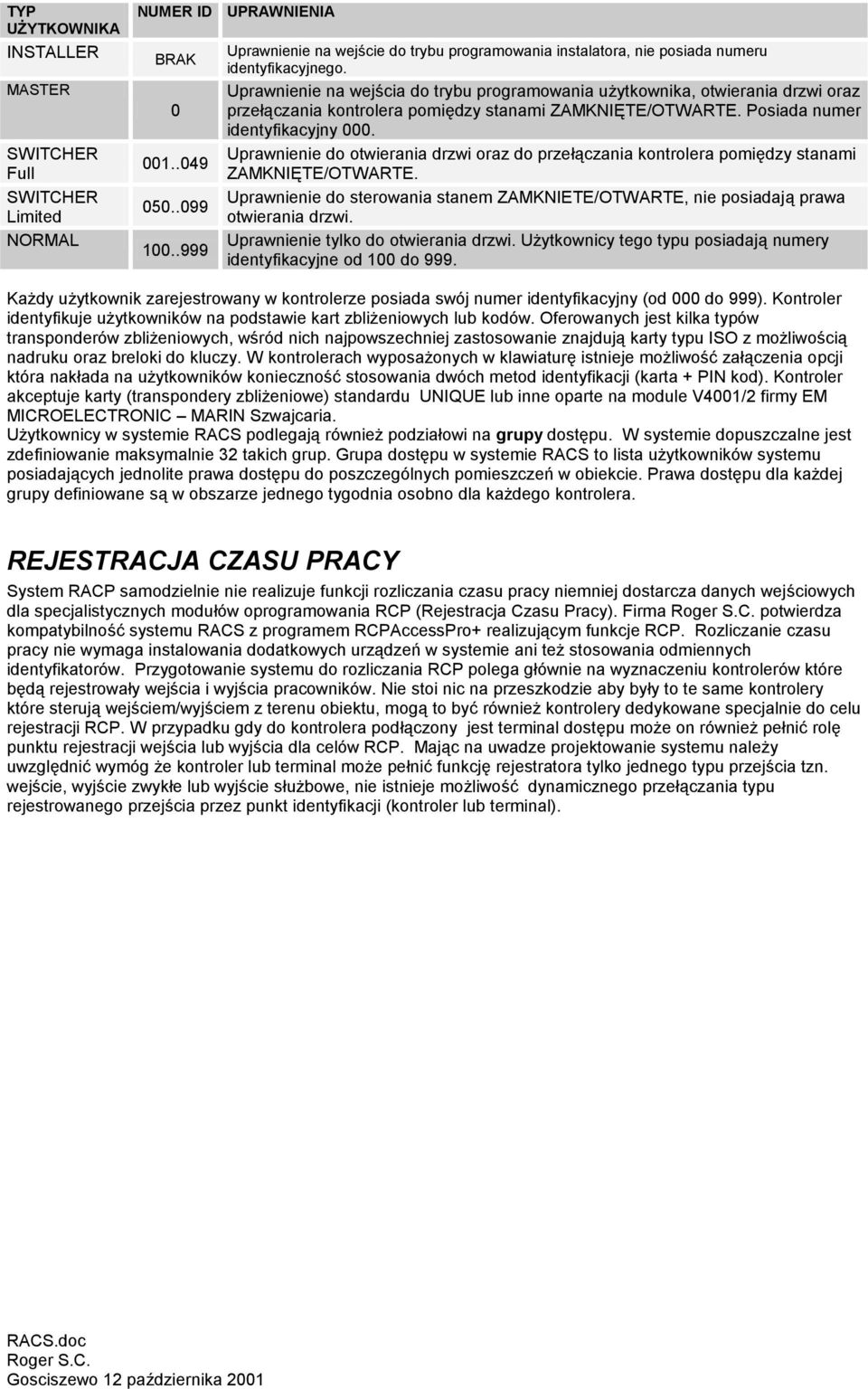 Uprawnienie na wejścia do trybu programowania użytkownika, otwierania drzwi oraz przełączania kontrolera pomiędzy stanami ZAMKNIĘTE/OTWARTE. Posiada numer identyfikacyjny 000.