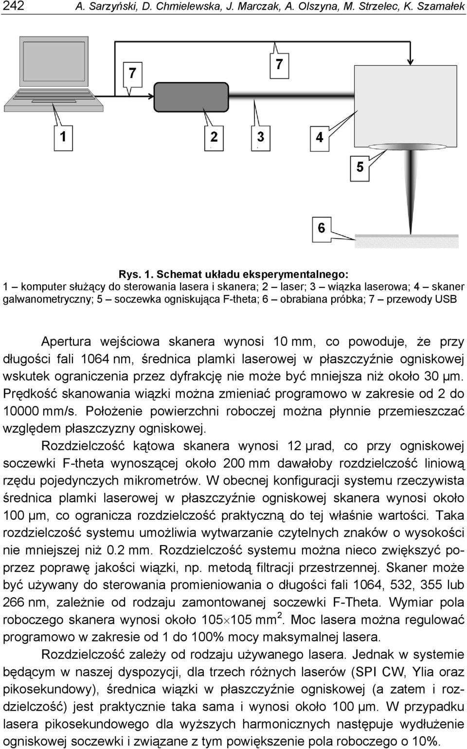 przewody USB Apertura wejściowa skanera wynosi 10 mm, co powoduje, że przy długości fali 1064 nm, średnica plamki laserowej w płaszczyźnie ogniskowej wskutek ograniczenia przez dyfrakcję nie może być