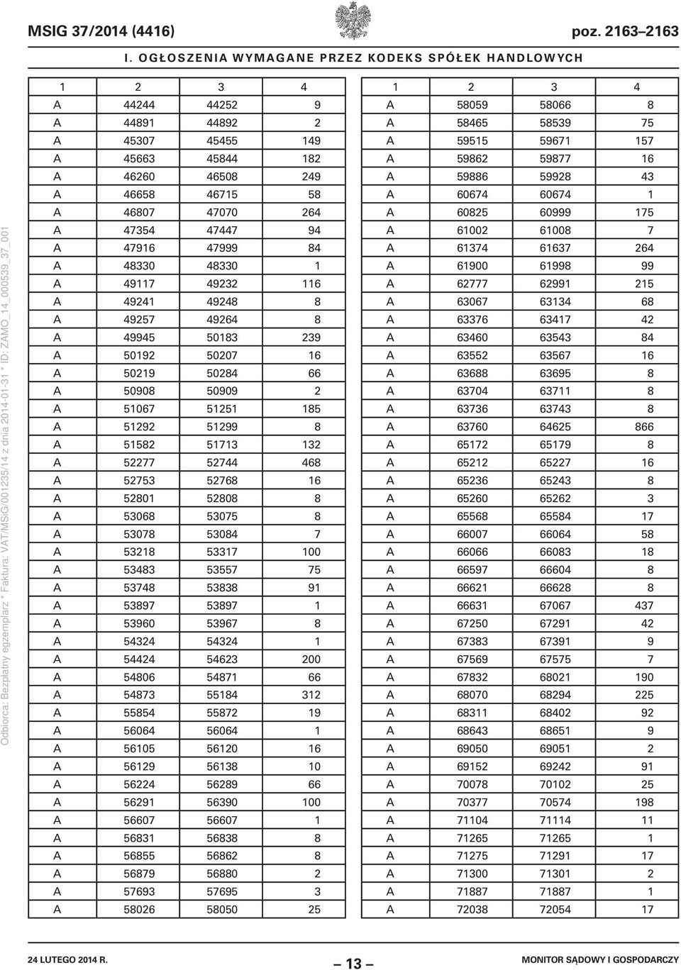 47916 47999 84 A 48330 48330 1 A 49117 49232 116 A 49241 49248 8 A 49257 49264 8 A 49945 50183 239 A 50192 50207 16 A 50219 50284 66 A 50908 50909 2 A 51067 51251 185 A 51292 51299 8 A 51582 51713