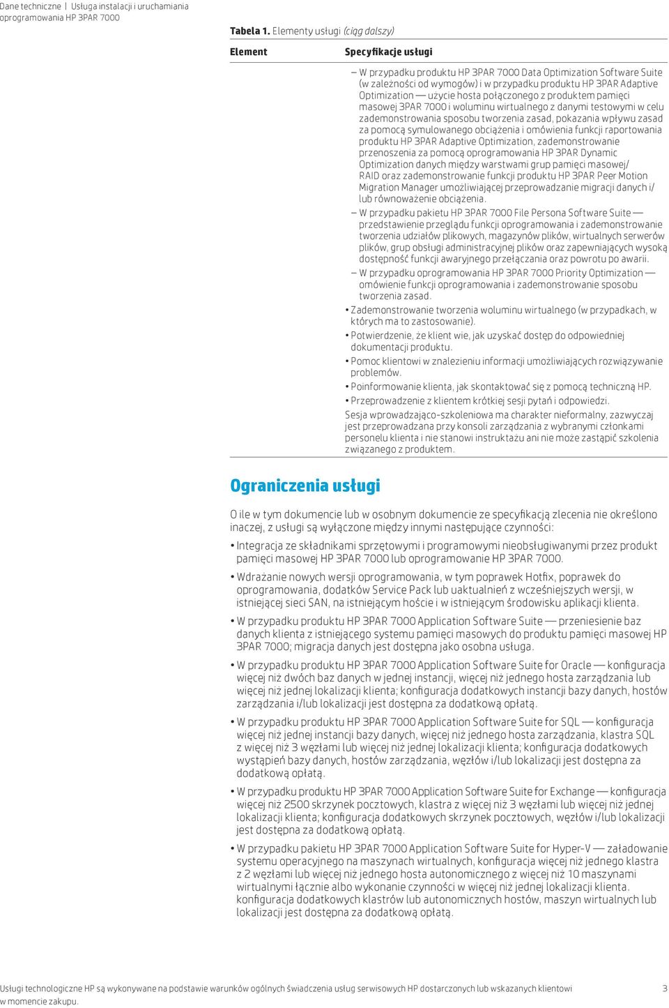 3PAR Adaptive Optimization użycie hosta połączonego z produktem pamięci masowej 3PAR 7000 i woluminu wirtualnego z danymi testowymi w celu zademonstrowania sposobu tworzenia zasad, pokazania wpływu