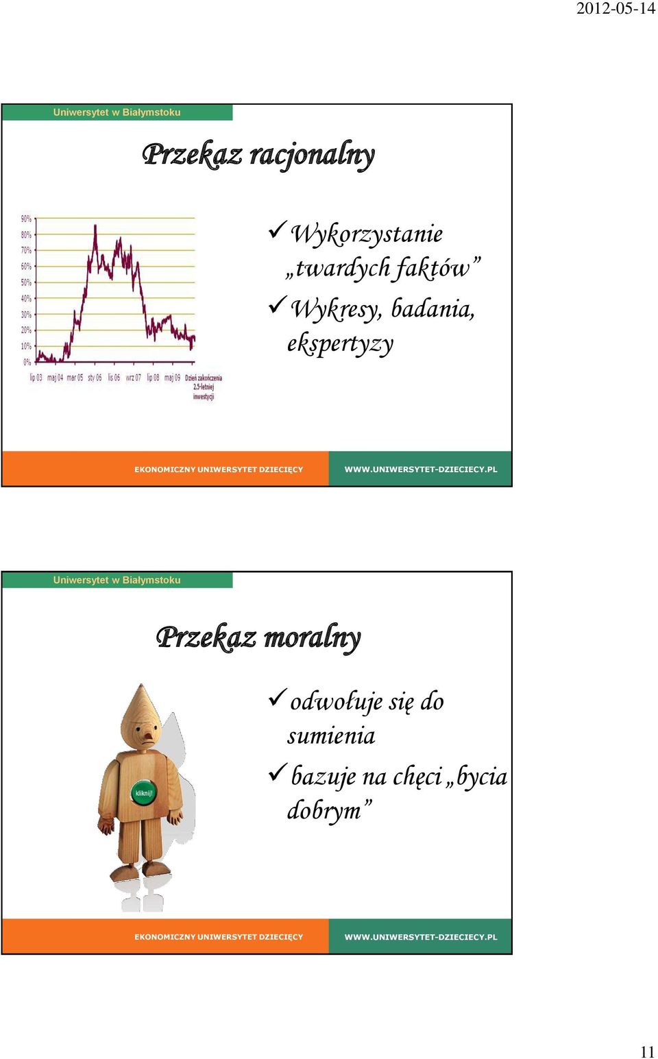 ekspertyzy Przekaz moralny odwołuje