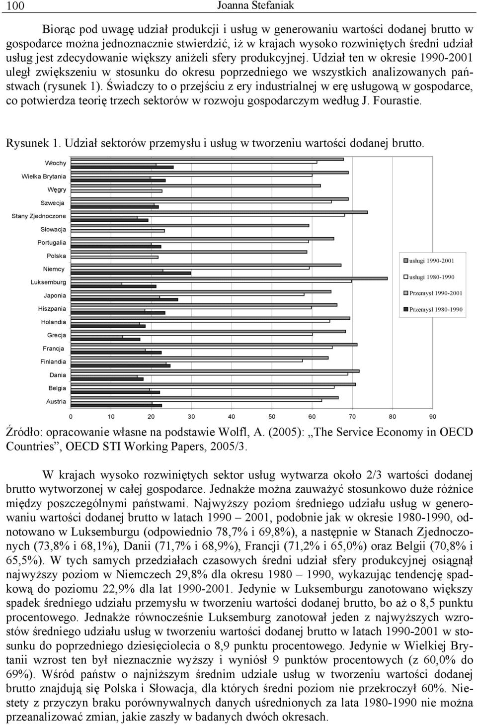 Świadczy to o przejściu z ery industrialnej w erę usługową w gospodarce, co potwierdza teorię trzech sektorów w rozwoju gospodarczym według J. Fourastie. Rysunek 1.