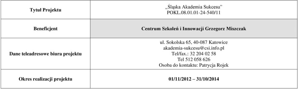 Innowacji Grzegorz Miszczak ul. Sokolska 65, 40-087 Katowice akademia-sukcesu@csi.