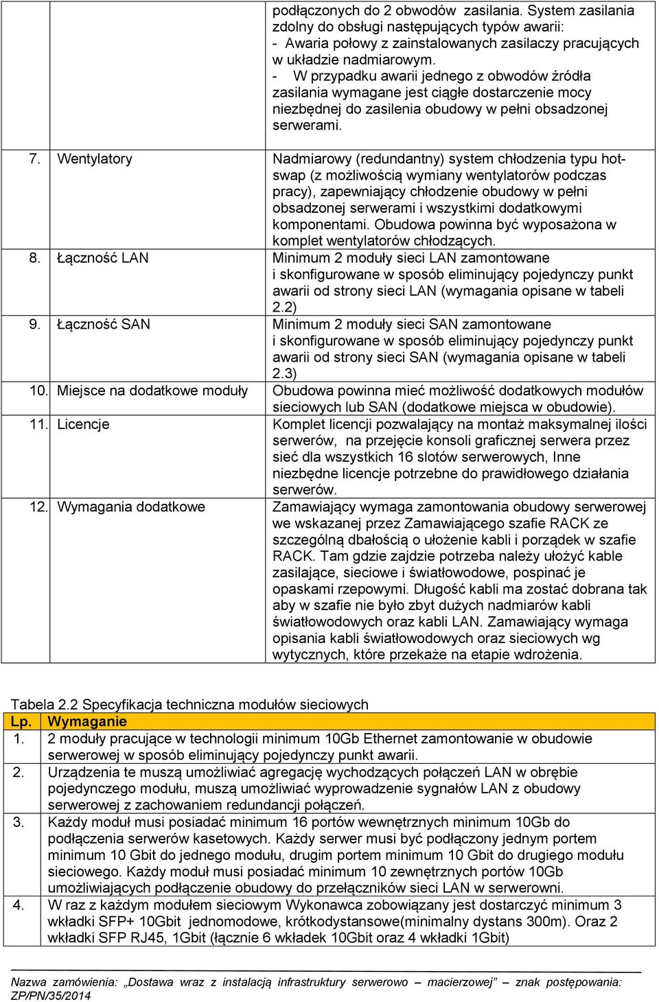 Wentylatory Nadmiarowy (redundantny) system chłodzenia typu hotswap (z możliwością wymiany wentylatorów podczas pracy), zapewniający chłodzenie obudowy w pełni obsadzonej serwerami i wszystkimi