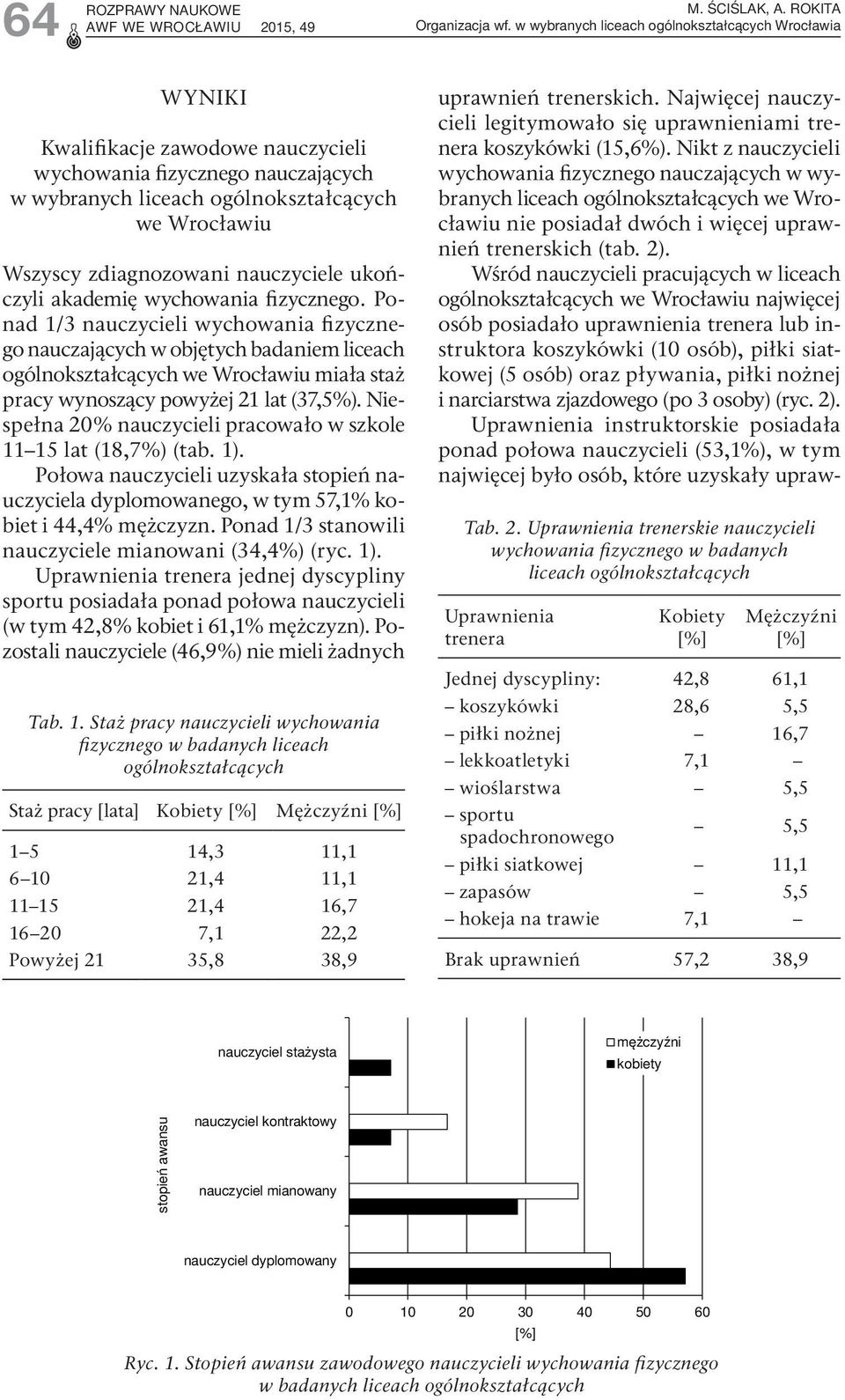 fizycznego. Ponad 1/3 nauczycieli wychowania fizycznego nauczających w objętych badaniem liceach ogólnokształcących we Wrocławiu miała staż pracy wynoszący powyżej 21 lat (37,5%).