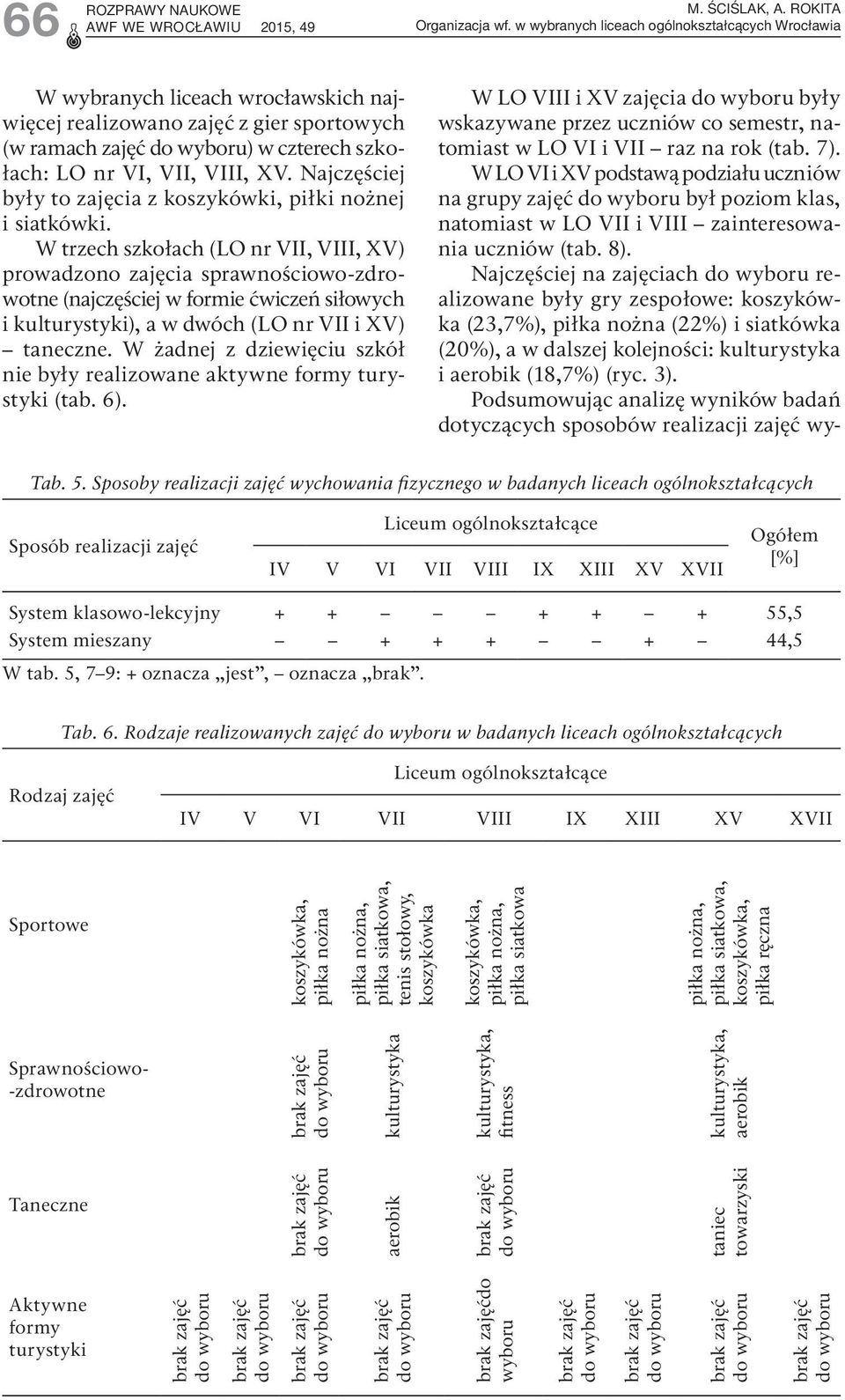 W trzech szkołach (LO nr VII, VIII, XV) prowadzono zajęcia sprawnościowo-zdrowotne (najczęściej w formie ćwiczeń siłowych i kulturystyki), a w dwóch (LO nr VII i XV) taneczne.
