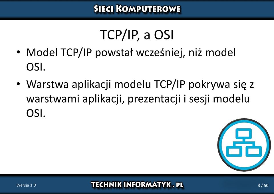 Warstwa aplikacji modelu TCP/IP pokrywa się