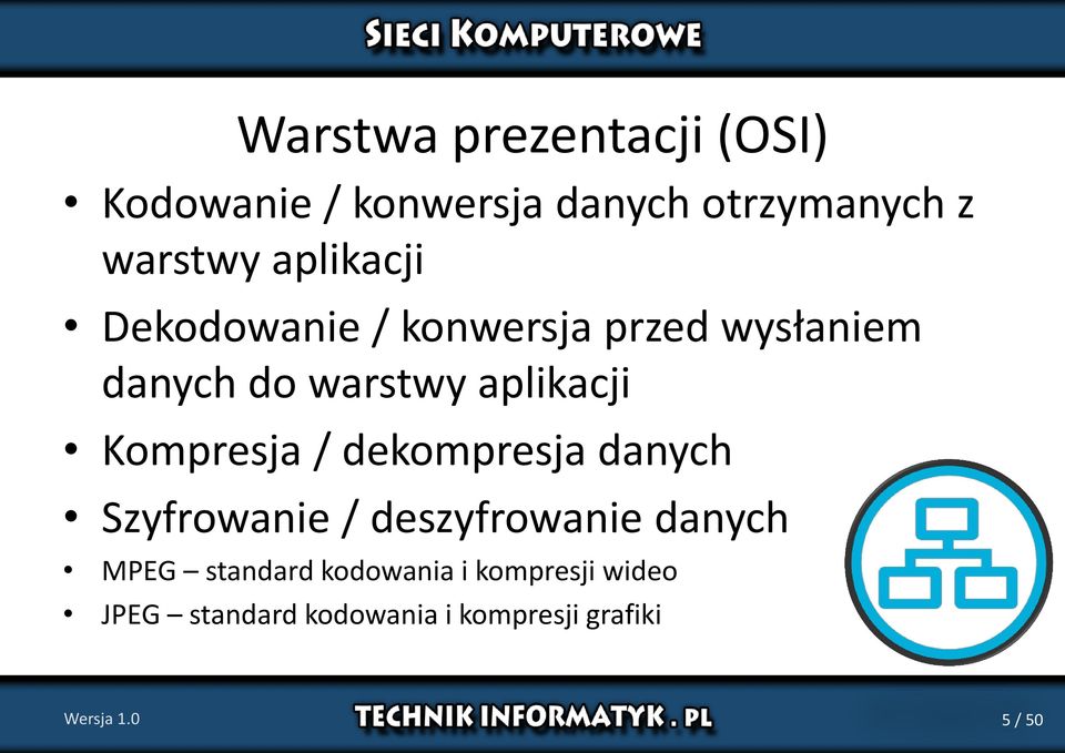 Kompresja / dekompresja danych Szyfrowanie / deszyfrowanie danych MPEG standard