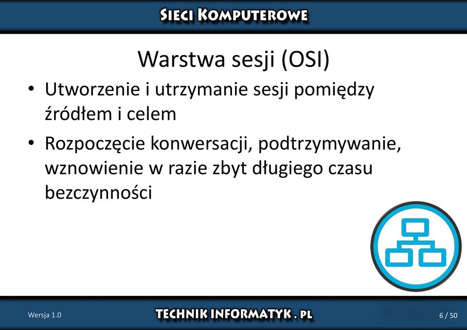 konwersacji, podtrzymywanie, wznowienie w