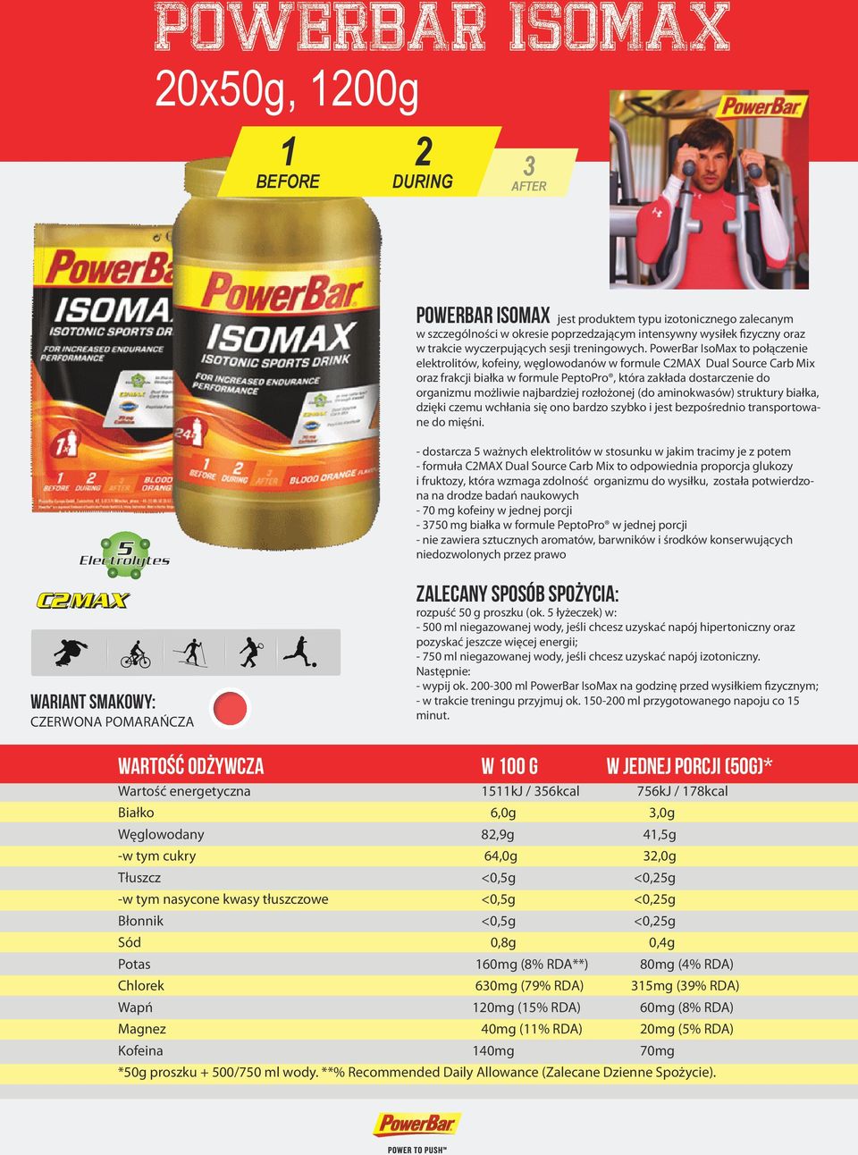 PowerBar IsoMax to połączenie elektrolitów, kofeiny, węglowodanów w formule CMAX Dual Source Carb Mix oraz frakcji białka w formule PeptoPro, która zakłada dostarczenie do organizmu możliwie