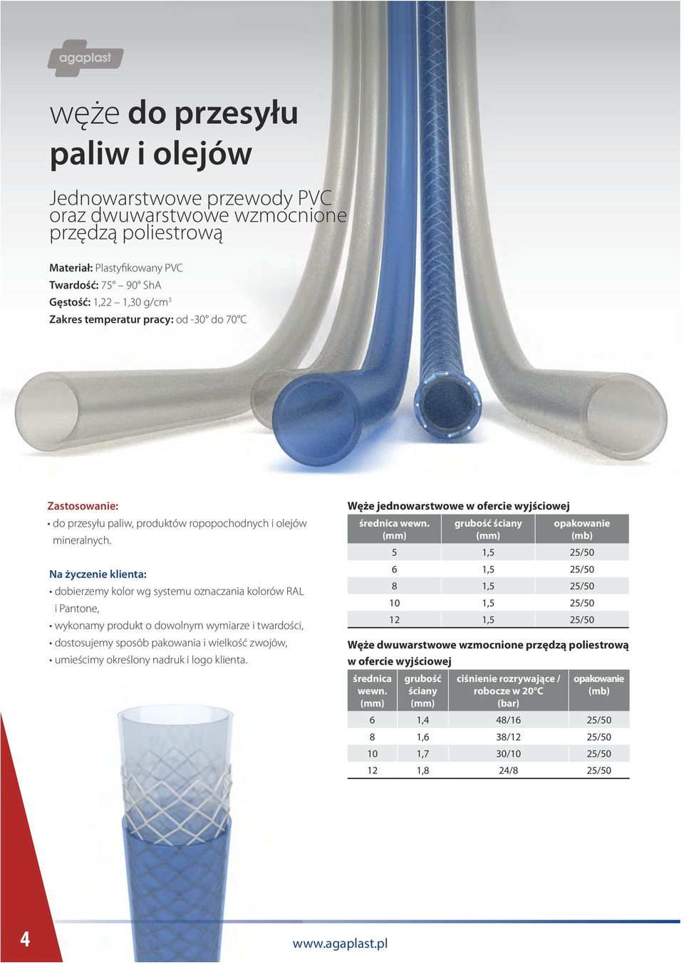 wykonamy produkt o dowolnym wymiarze i twardości, dostosujemy sposób pakowania i wielkość zwojów, umieścimy określony nadruk i logo klienta. Węże jednowarstwowe w ofercie wyjściowej średnica wewn.