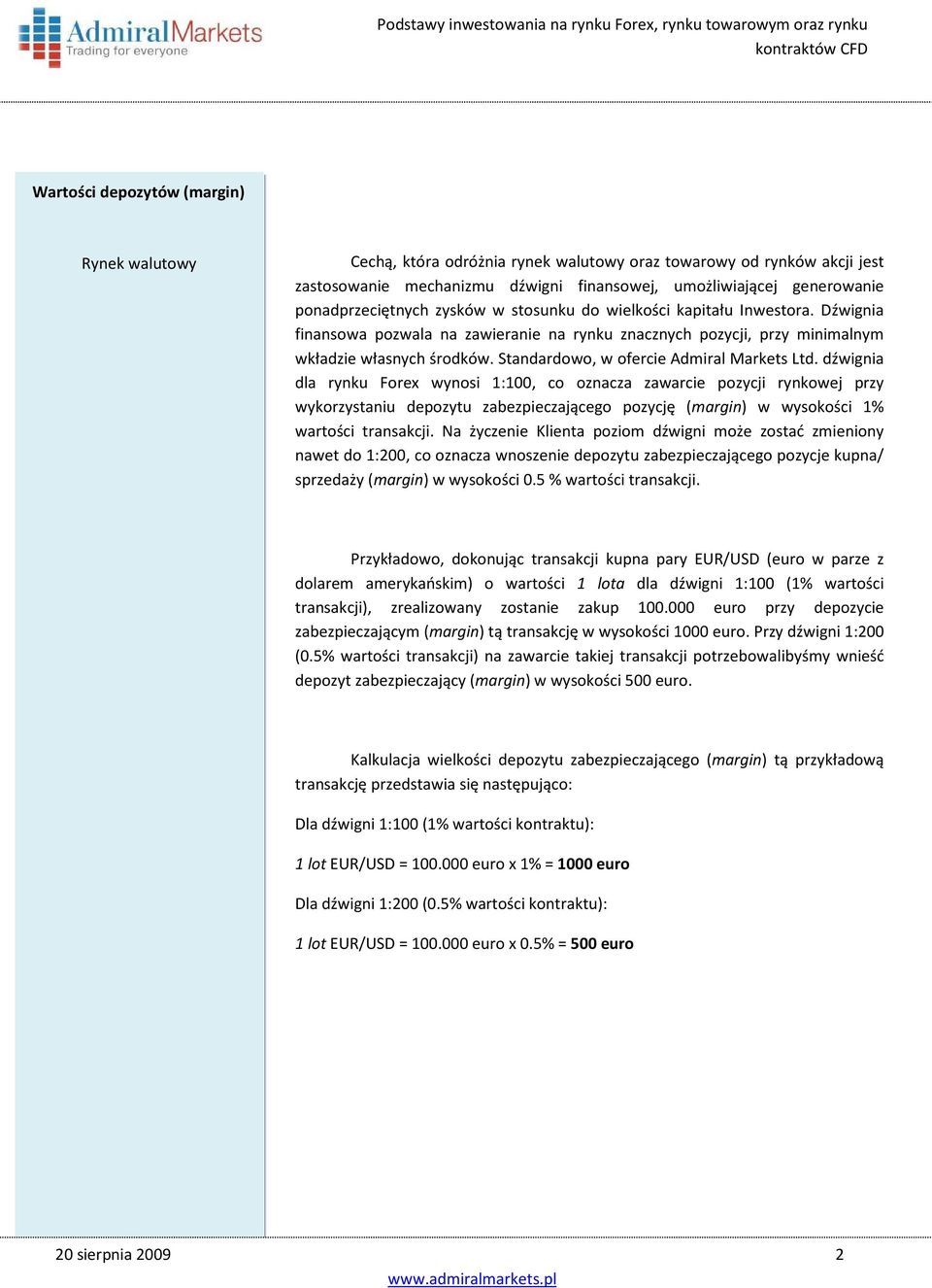 Standardowo, w ofercie Admiral Markets Ltd.
