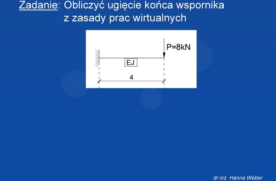 końca wspornika