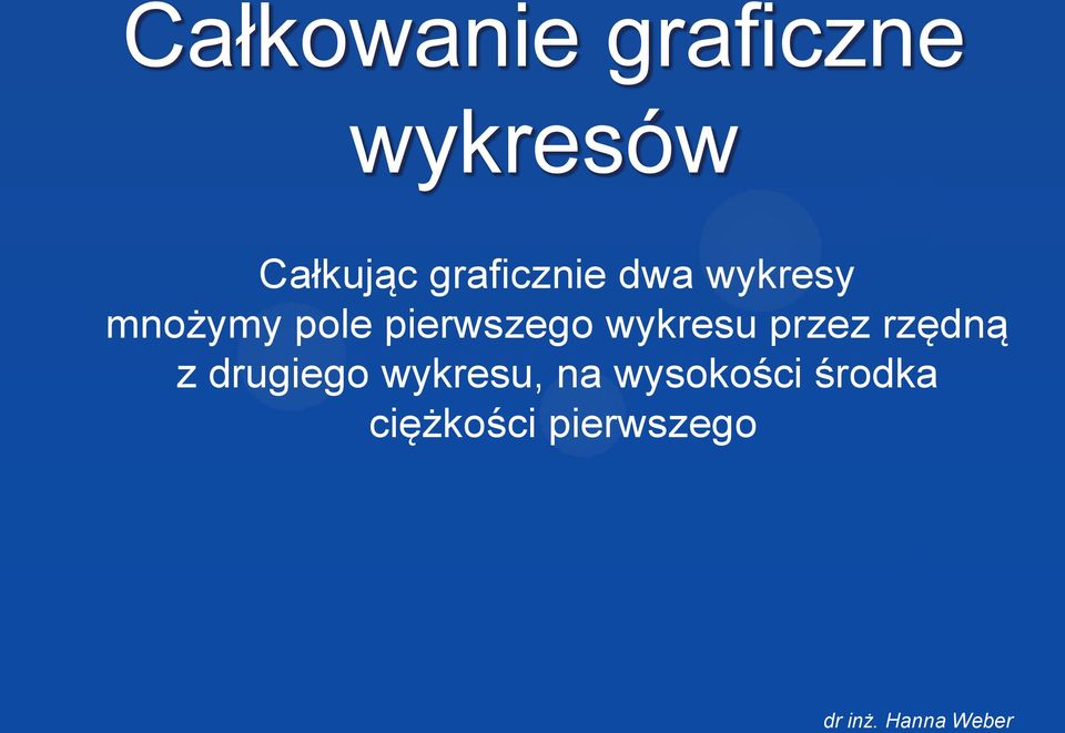 pierwszego wykresu przez rzędną z