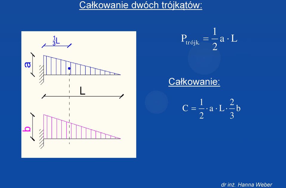 trójkątów: P