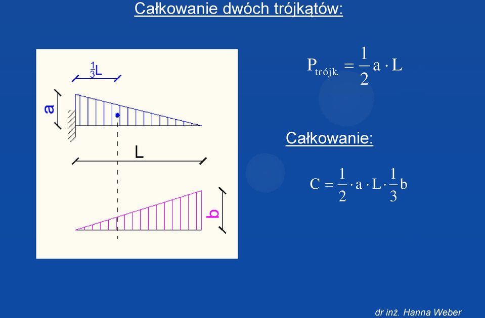 trójkątów: P