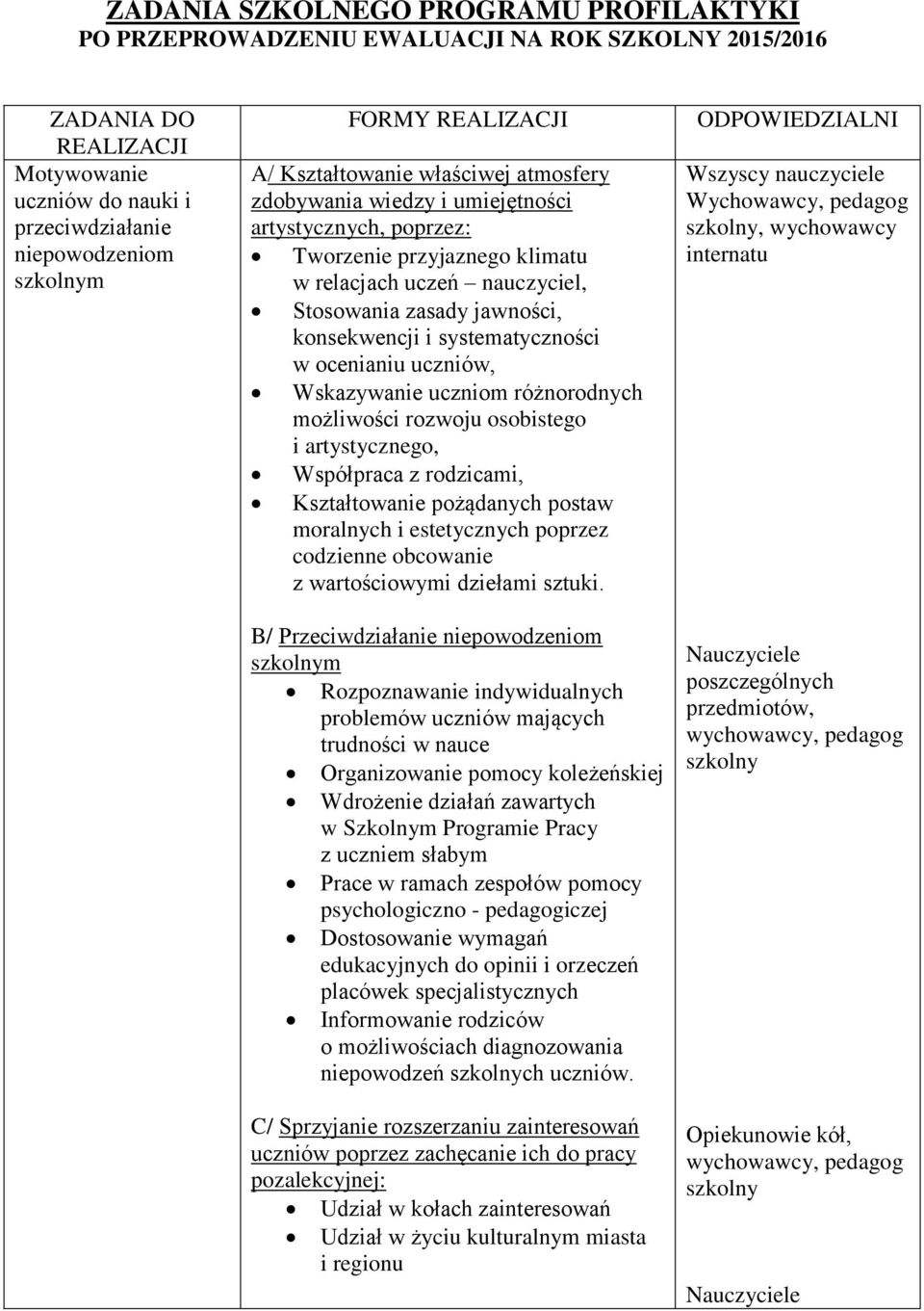 systematyczności w ocenianiu uczniów, Wskazywanie uczniom różnorodnych możliwości rozwoju osobistego i artystycznego, Współpraca z rodzicami, Kształtowanie pożądanych postaw moralnych i estetycznych