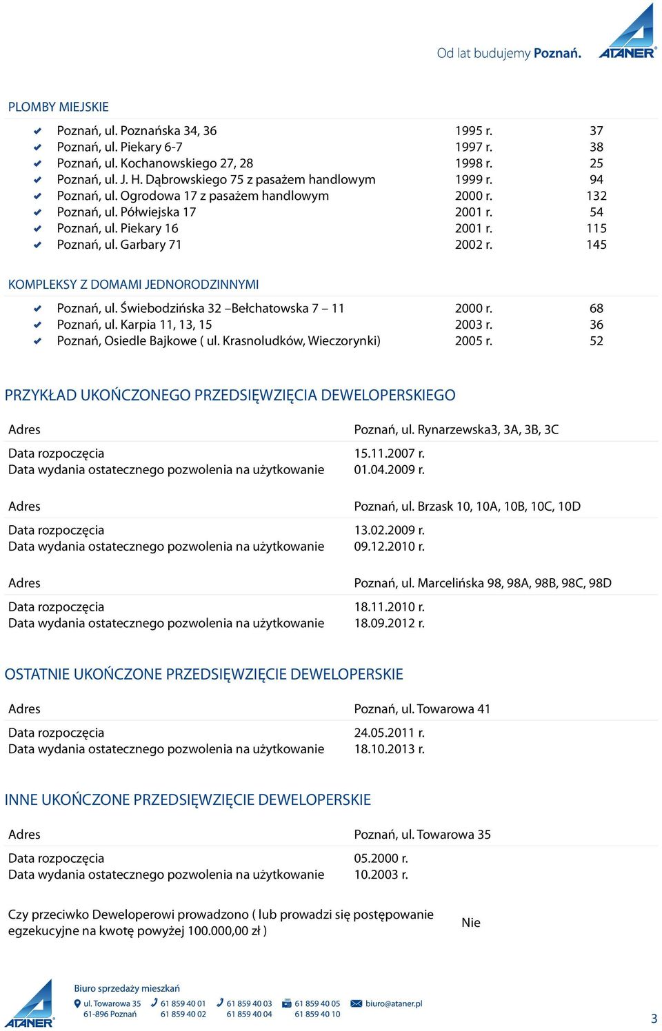 37 38 25 94 132 54 115 145 KOMPLEKSY Z DOMAMI JEDNORODZINNYMI Poznań, ul. Świebodzińska 32 Bełchatowska 7 11 Poznań, ul. Karpia 11, 13, 15 Poznań, Osiedle Bajkowe ( ul.