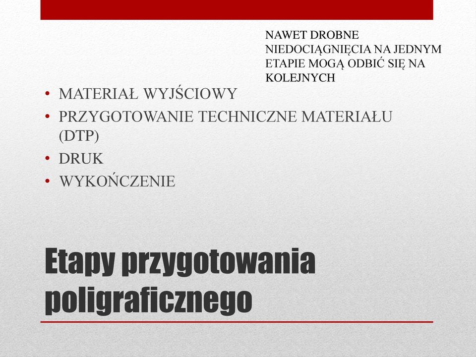 NIEDOCIĄGNIĘCIA NA JEDNYM ETAPIE MOGĄ ODBIĆ