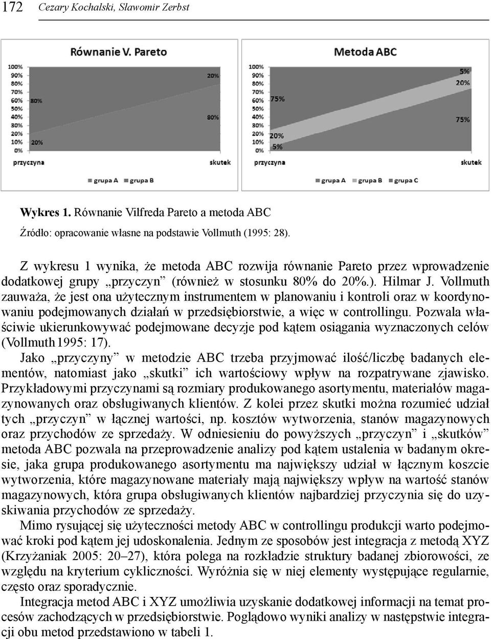 Vollmuth zauważa, że jest ona użytecznym instrumentem w planowaniu i kontroli oraz w koordynowaniu podejmowanych działań w przedsiębiorstwie, a więc w controllingu.