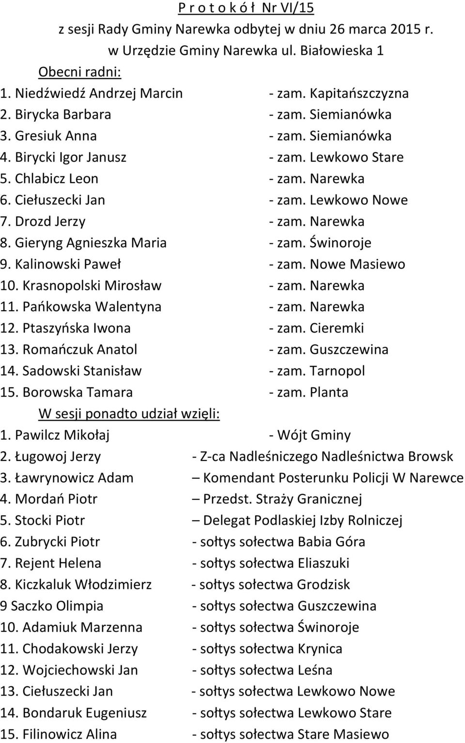 Drozd Jerzy - zam. Narewka 8. Gieryng Agnieszka Maria - zam. Świnoroje 9. Kalinowski Paweł - zam. Nowe Masiewo 10. Krasnopolski Mirosław - zam. Narewka 11. Pańkowska Walentyna - zam. Narewka 12.