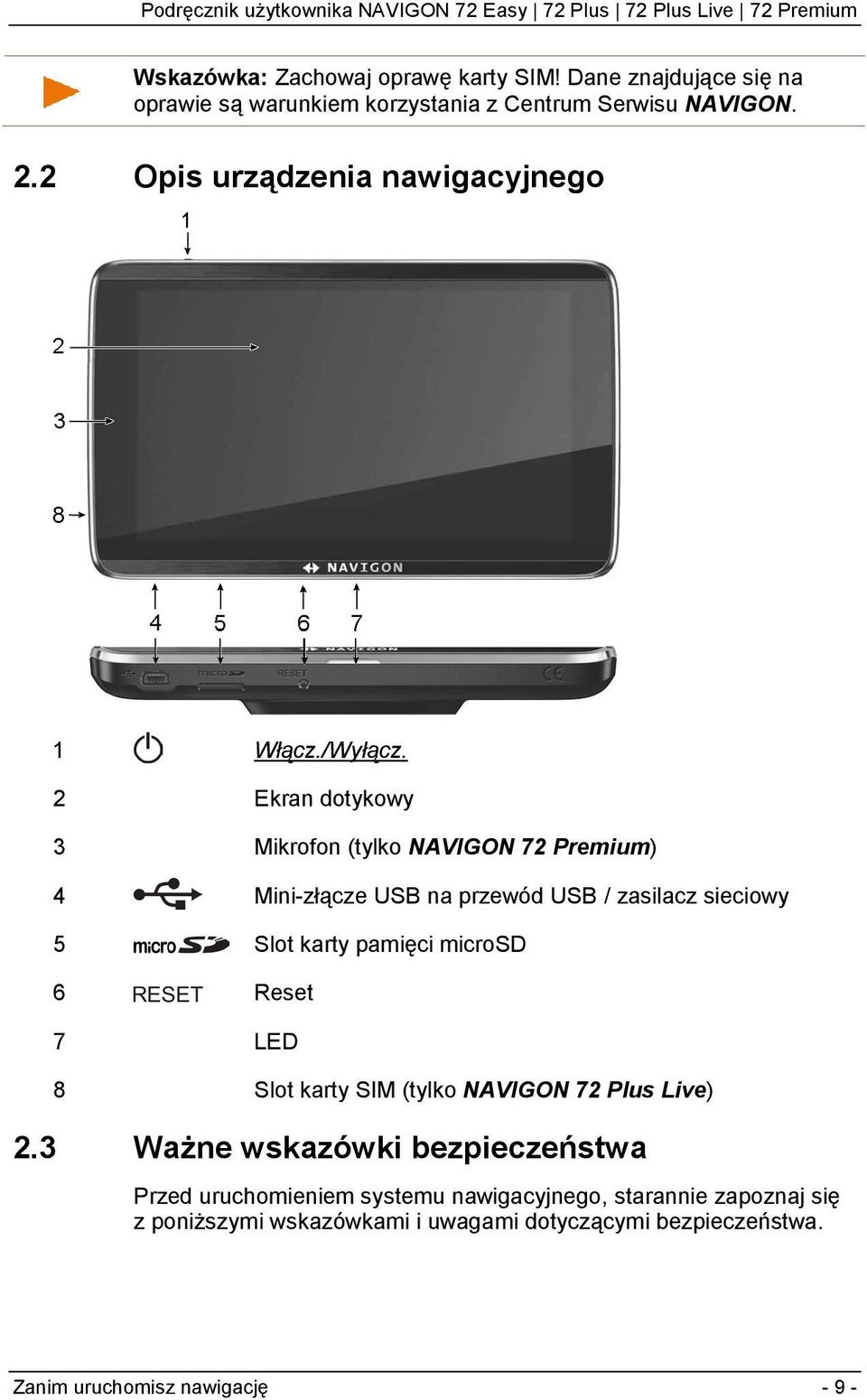 2 Ekran dotykowy 3 Mikrofon (tylko NAVIGON 72 Premium) 4 Mini-złącze USB na przewód USB / zasilacz sieciowy 5 Slot karty pamięci microsd 6