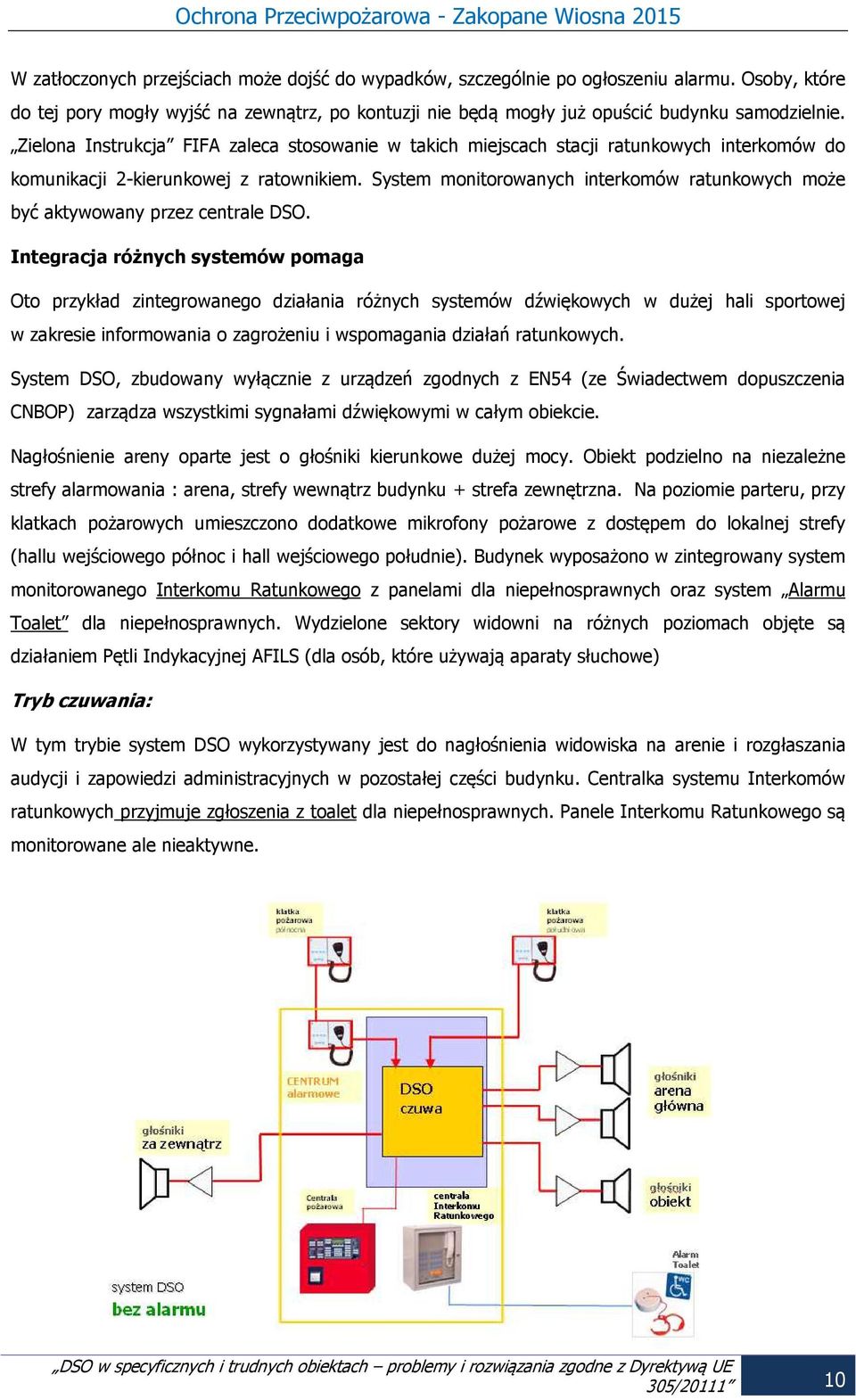 System monitorowanych interkomów ratunkowych może być aktywowany przez centrale DSO.