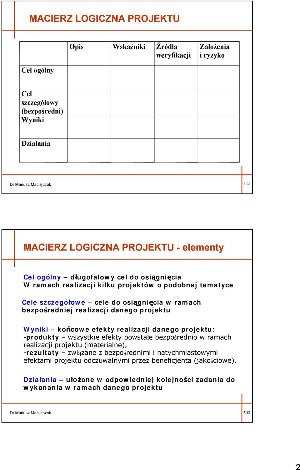 projektu Wyniki końcowe efekty realizacji danego projektu: -produkty wszystkie efekty powstałe bezpośrednio w ramach realizacji projektu (materialne), -rezultaty związane z bezpośrednimi i