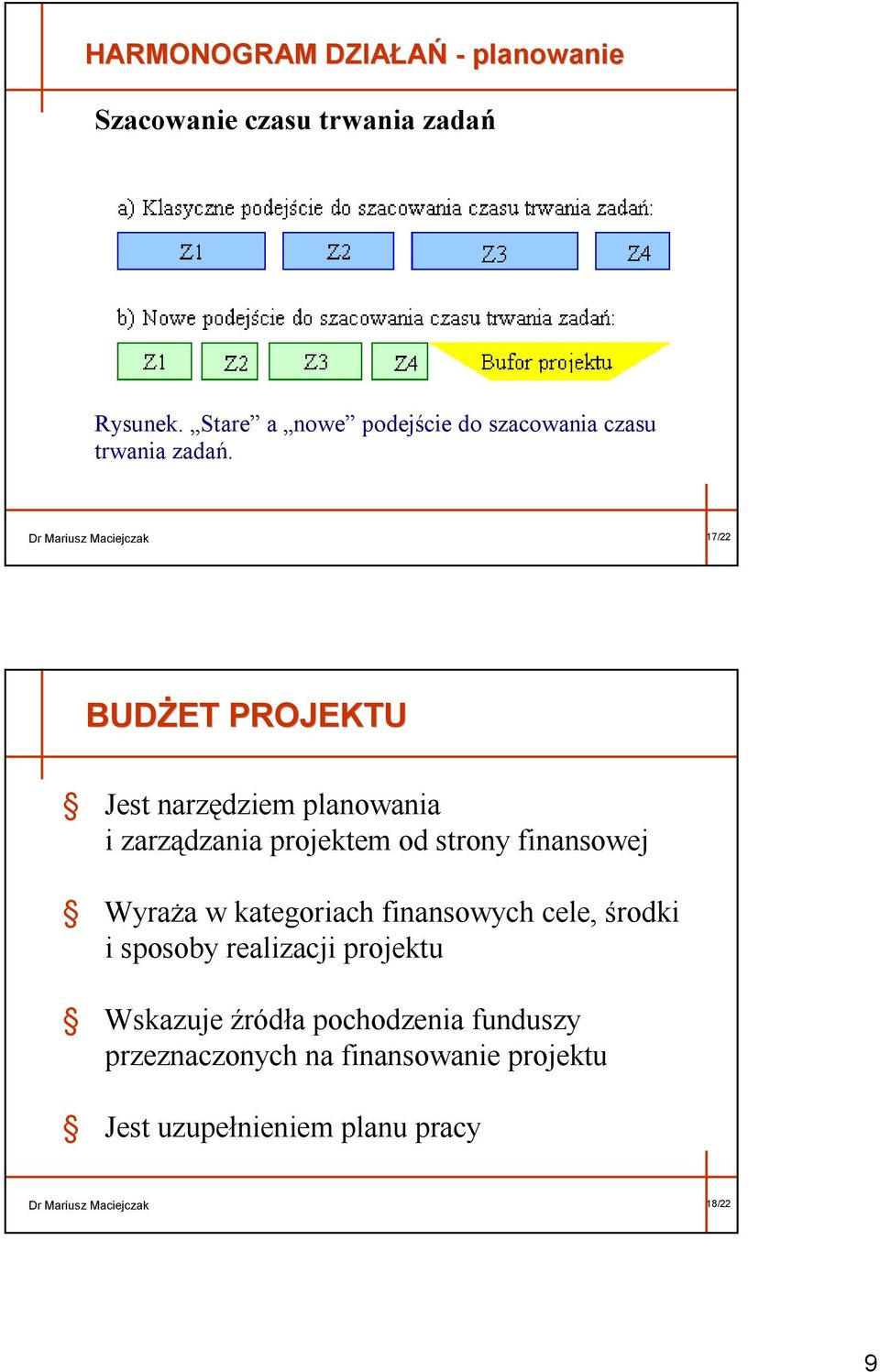 Dr Mariusz Maciejczak 17/22 BUDŻET PROJEKTU Jest narzędziem planowania i zarządzania projektem od strony