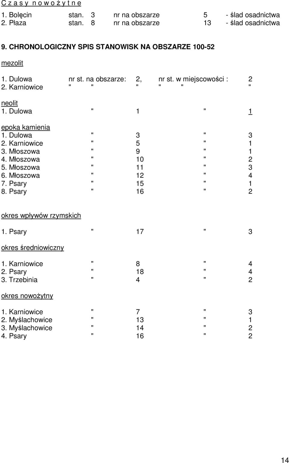 Dulowa " 1 " 1 epoka kamienia 1. Dulowa " 3 " 3 2. Karniowice " 5 " 1 3. Młoszowa " 9 " 1 4. Młoszowa " 10 " 2 5. Młoszowa " 11 " 3 6. Młoszowa " 12 " 4 7. Psary " 15 " 1 8.
