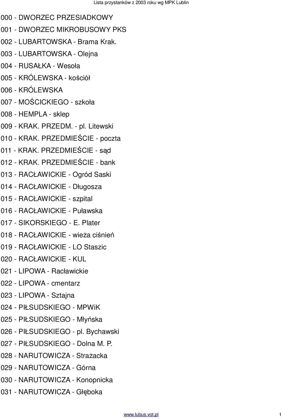 PRZEDMIEŚCIE - poczta 011 - KRAK. PRZEDMIEŚCIE - sąd 012 - KRAK.