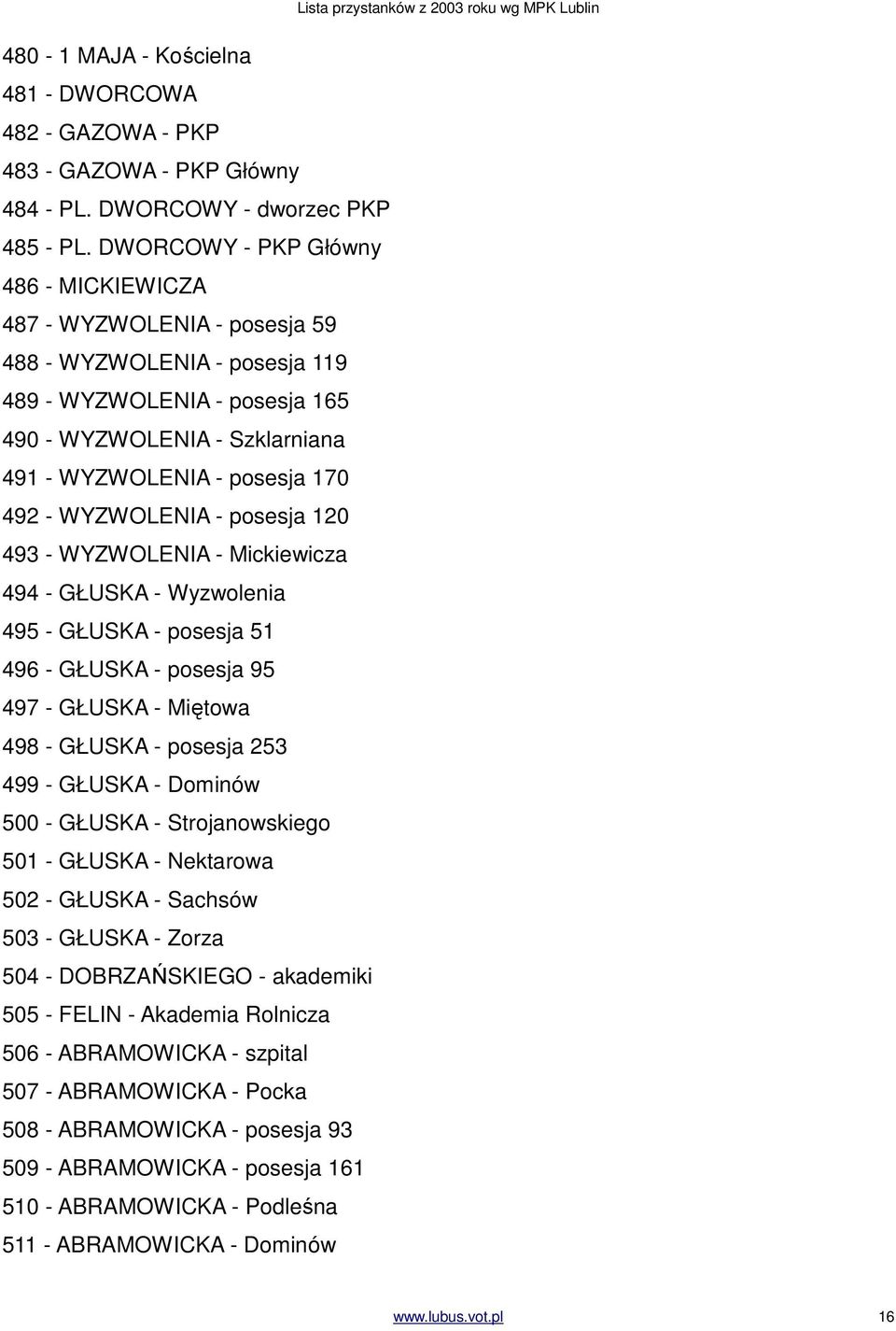 WYZWOLENIA - posesja 120 493 - WYZWOLENIA - Mickiewicza 494 - GŁUSKA - Wyzwolenia 495 - GŁUSKA - posesja 51 496 - GŁUSKA - posesja 95 497 - GŁUSKA - Miętowa 498 - GŁUSKA - posesja 253 499 - GŁUSKA -