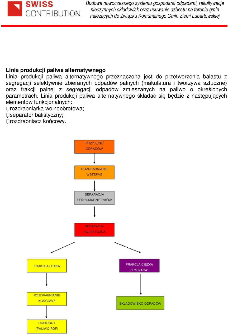 segregacji odpadów zmieszanych na paliwo o określonych parametrach.