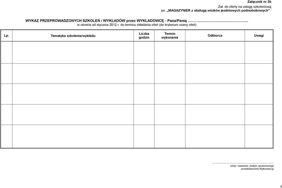 WYKAZ PRZEPROWADZONYCH SZKOLEŃ / WYKŁADÓW przez WYKŁADOWCĘ - Pana/Panią.. w okresie od stycznia 2012 r.