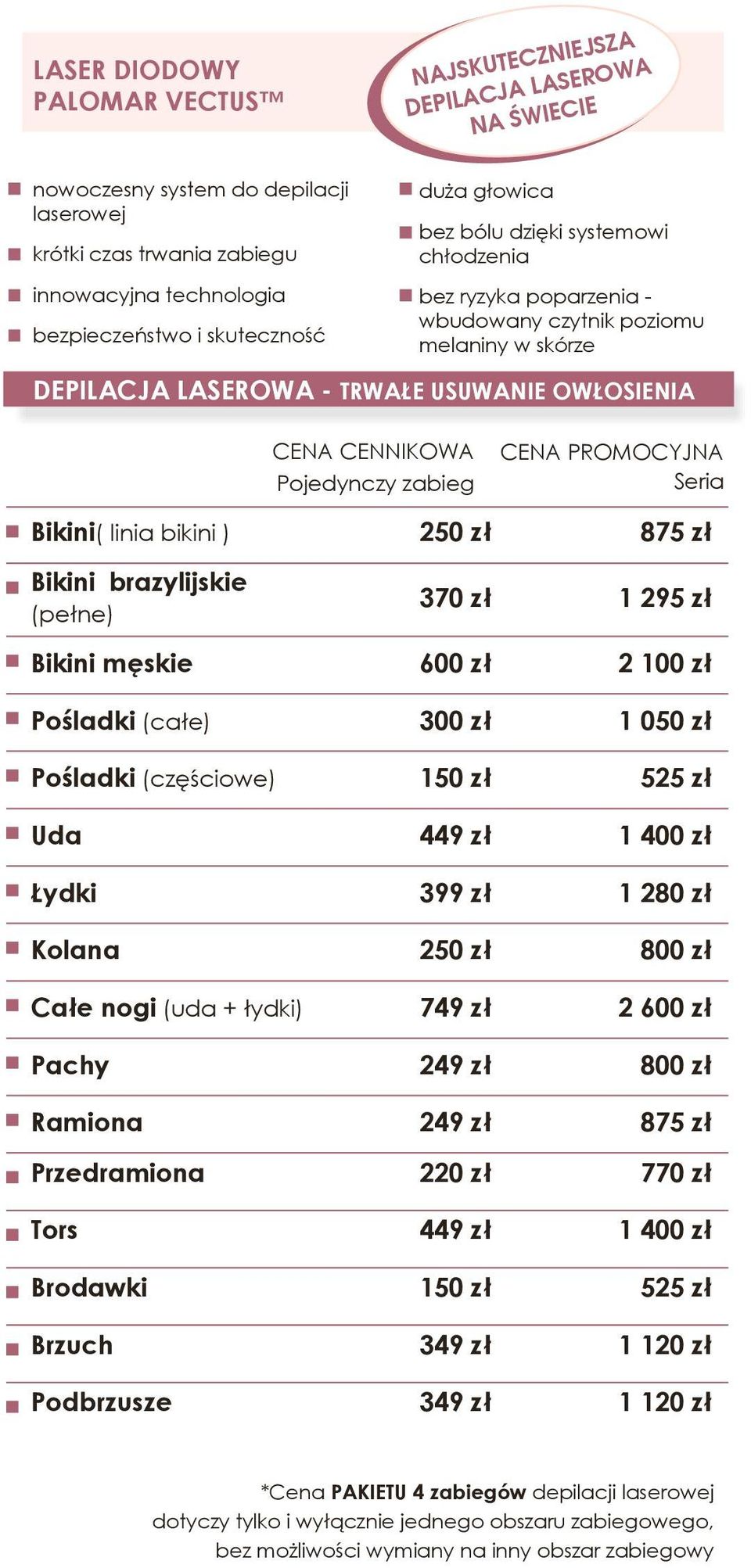 CENA PROMOCYJNA Seria Bikini( linia bikini ) 250 zł 875 zł Bikini brazylijskie (pełne) 370 zł 1 295 zł Bikini męskie 600 zł 2 100 zł Pośladki (całe) 300 zł 1 050 zł Pośladki (częściowe) 150 zł 525 zł