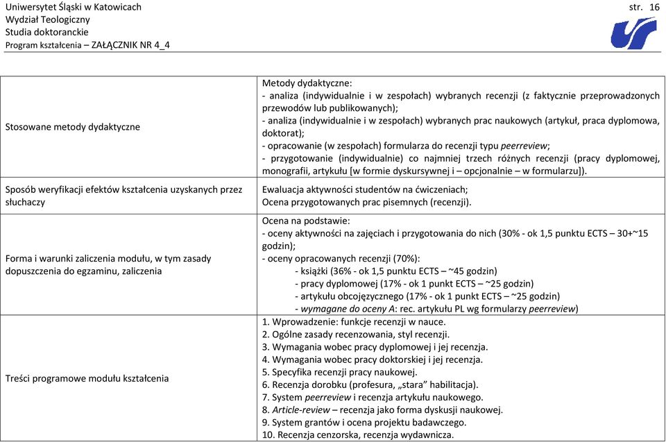 analiza (indywidualnie i w zespołach) wybranych prac naukowych (artykuł, praca dyplomowa, doktorat); - opracowanie (w zespołach) formularza do recenzji typu peerreview; - przygotowanie
