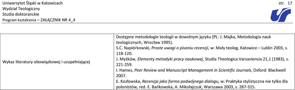 Myśków, Elementy metodyki pracy naukowej, Studia Theologica Varsaviensia 21,1 (1983), s. 221-259. I.