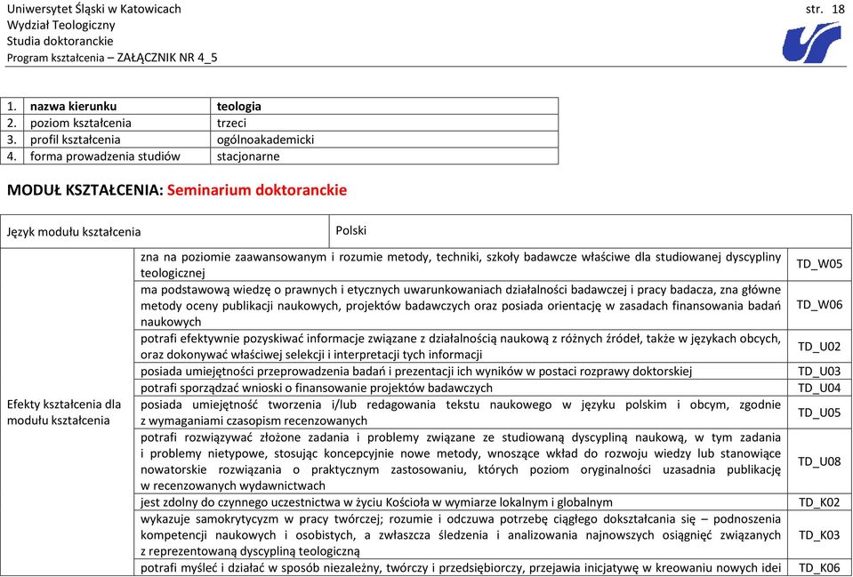 metody, techniki, szkoły badawcze właściwe dla studiowanej dyscypliny teologicznej ma podstawową wiedzę o prawnych i etycznych uwarunkowaniach działalności badawczej i pracy badacza, zna główne
