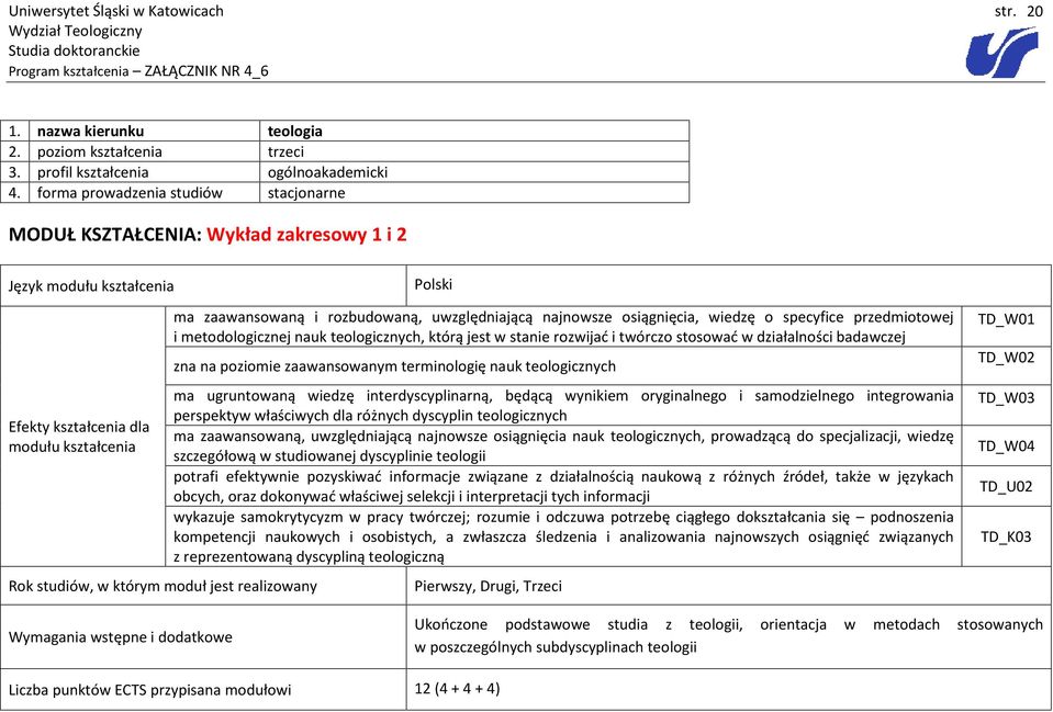 ma zaawansowaną i rozbudowaną, uwzględniającą najnowsze osiągnięcia, wiedzę o specyfice przedmiotowej i metodologicznej nauk teologicznych, którą jest w stanie rozwijać i twórczo stosować w