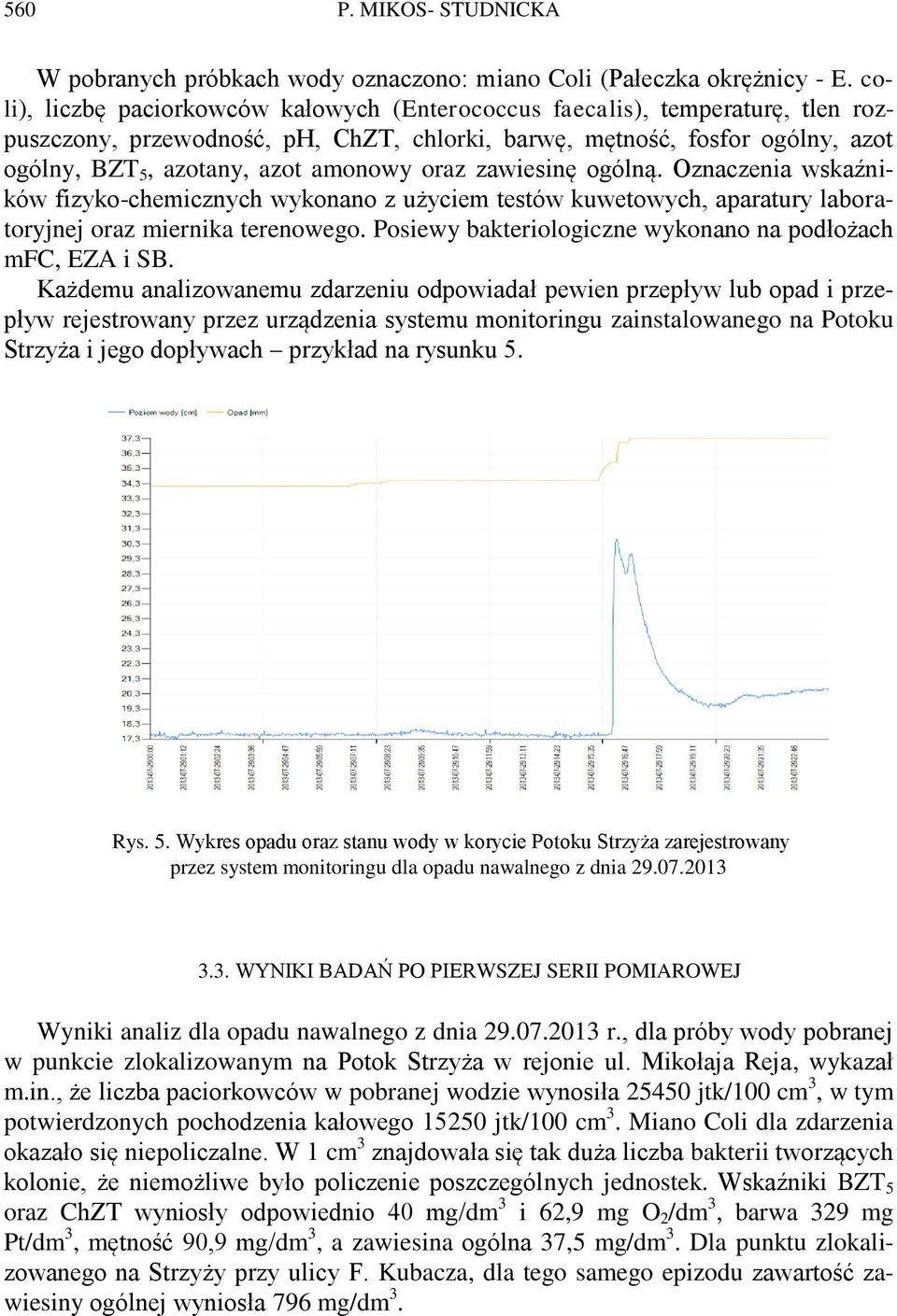 oraz zawiesinę ogólną. Oznaczenia wskaźników fizyko-chemicznych wykonano z użyciem testów kuwetowych, aparatury laboratoryjnej oraz miernika terenowego.