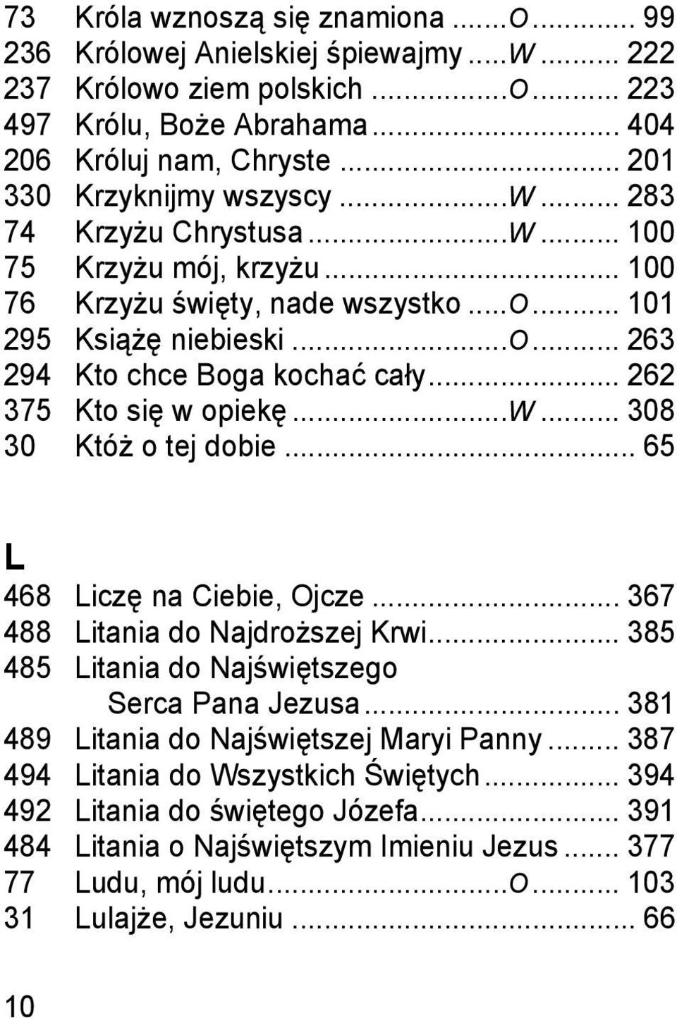 .. 262 375 Kto się w opiekę...w... 308 30 Któż o tej dobie... 65 L 468 Liczę na Ciebie, Ojcze... 367 488 Litania do Najdroższej Krwi... 385 485 Litania do Najświętszego Serca Pana Jezusa.