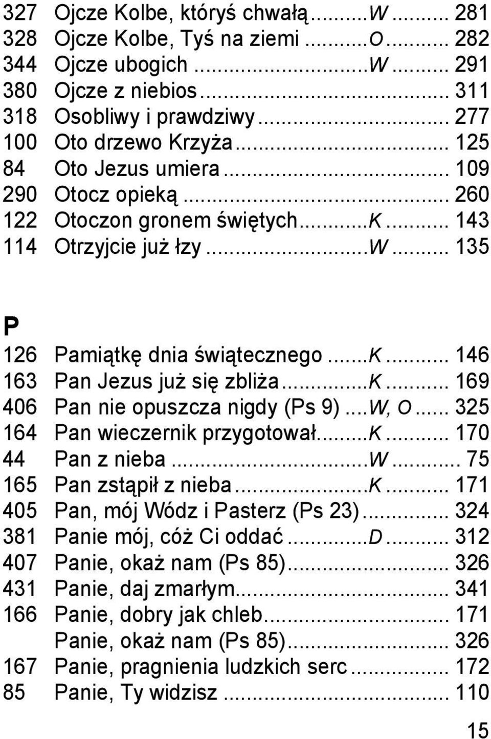 ..k... 169 406 Pan nie opuszcza nigdy (Ps 9)...W, O... 325 164 Pan wieczernik przygotował...k... 170 44 Pan z nieba...w... 75 165 Pan zstąpił z nieba...k... 171 405 Pan, mój Wódz i Pasterz (Ps 23).