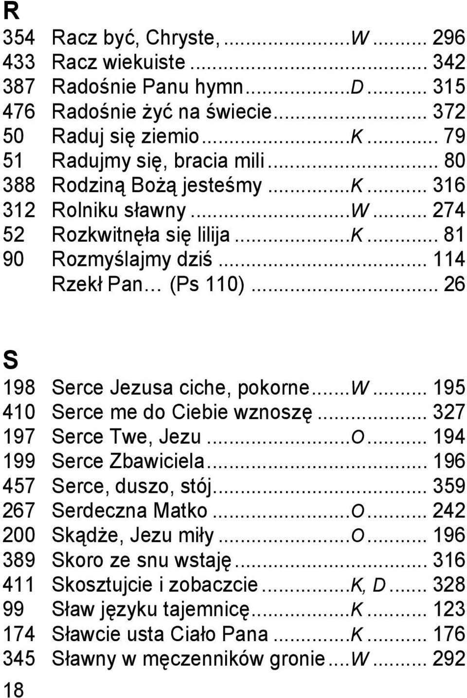 ..w... 195 410 Serce me do Ciebie wznoszę... 327 197 Serce Twe, Jezu...O... 194 199 Serce Zbawiciela... 196 457 Serce, duszo, stój... 359 267 Serdeczna Matko...O... 242 200 Skądże, Jezu miły...o... 196 389 Skoro ze snu wstaję.