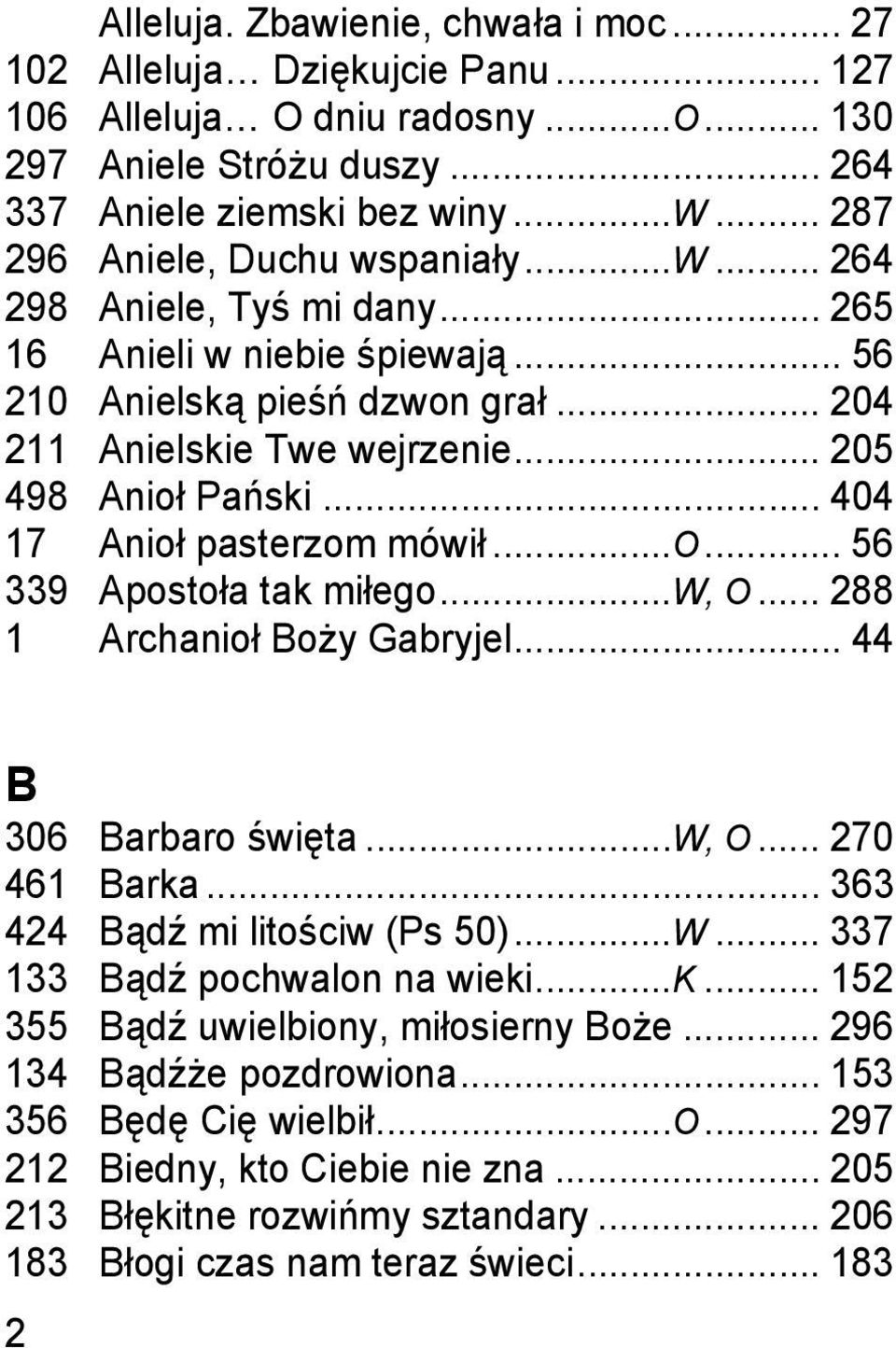 ..w, O... 288 1 Archanioł Boży Gabryjel... 44 B 306 Barbaro święta...w, O... 270 461 Barka... 363 424 Bądź mi litościw (Ps 50)...W... 337 133 Bądź pochwalon na wieki...k... 152 355 Bądź uwielbiony, miłosierny Boże.