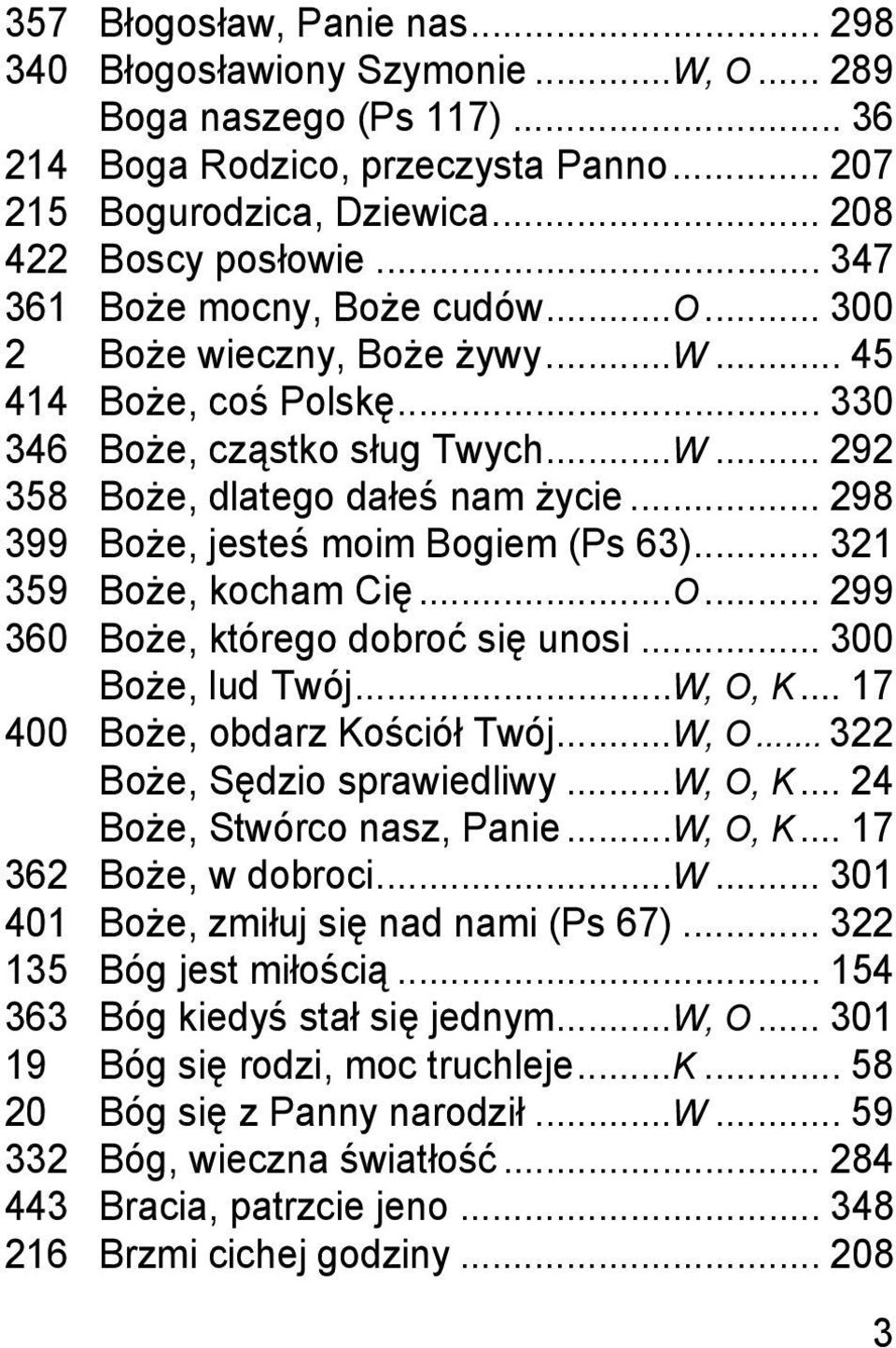 .. 298 399 Boże, jesteś moim Bogiem (Ps 63)... 321 359 Boże, kocham Cię...O... 299 360 Boże, którego dobroć się unosi... 300 Boże, lud Twój...W, O, K... 17 400 Boże, obdarz Kościół Twój...W, O... 322 Boże, Sędzio sprawiedliwy.