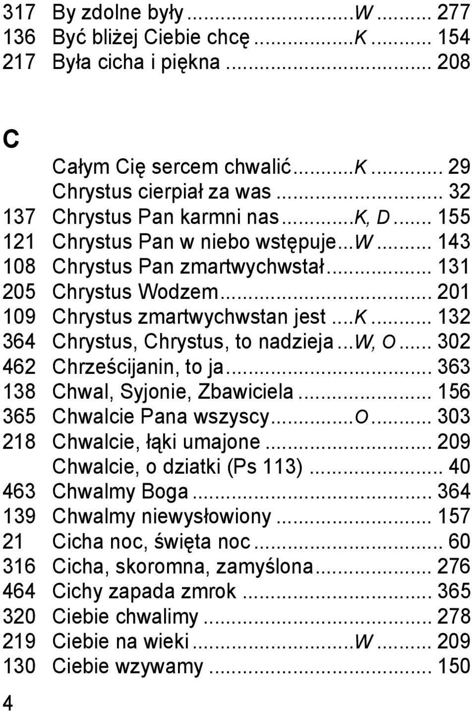 ..w, O... 302 462 Chrześcijanin, to ja... 363 138 Chwal, Syjonie, Zbawiciela... 156 365 Chwalcie Pana wszyscy...o... 303 218 Chwalcie, łąki umajone... 209 Chwalcie, o dziatki (Ps 113).