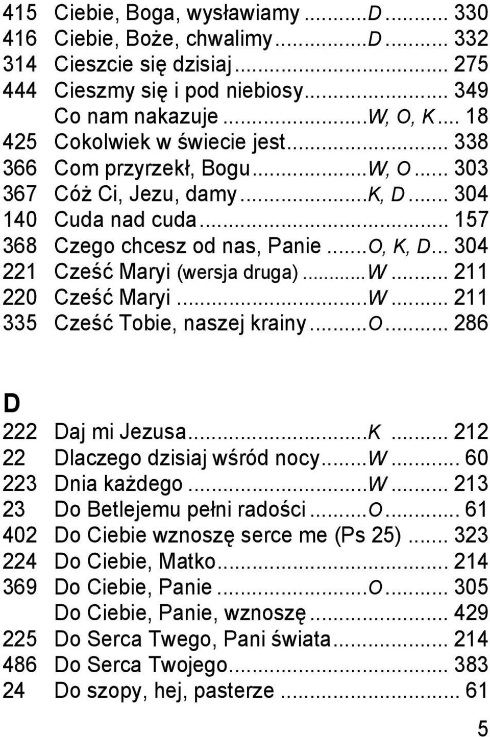 .. 304 221 Cześć Maryi (wersja druga)... W... 211 220 Cześć Maryi...W... 211 335 Cześć Tobie, naszej krainy...o... 286 D 222 Daj mi Jezusa...K... 212 22 Dlaczego dzisiaj wśród nocy...w... 60 223 Dnia każdego.